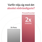 Prenatale Multivitamine