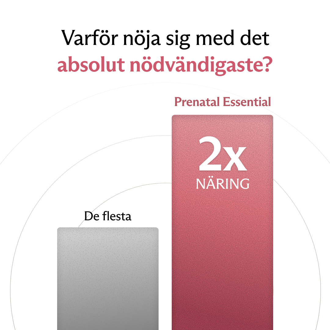 Prenatale Multivitamine