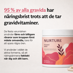Prenatale Multivitamine